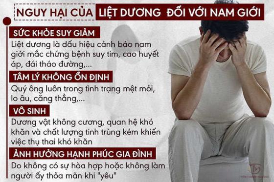trieu-chung-liet-duong-gay-anh-huong-gi.jpg